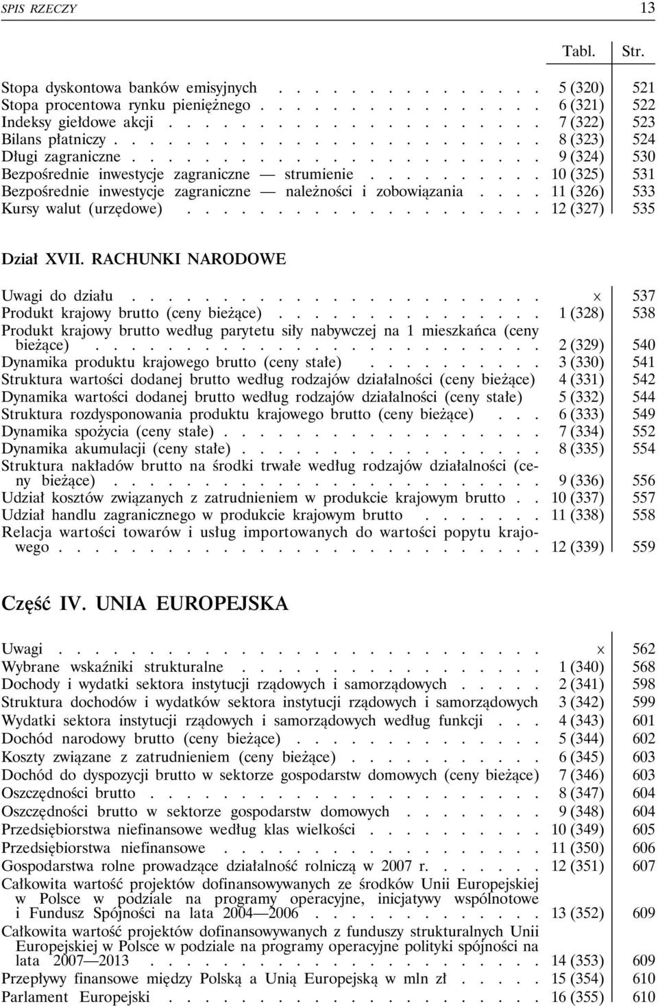 ......... 10 (325) 531 Bezpośrednie inwestycje zagraniczne należności i zobowiązania.... 11 (326) 533 Kursy walut (urzędowe).................... 12 (327) 535 Dział XVII.