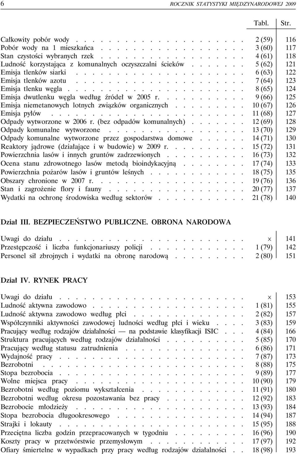 .................... 7 (64) 123 Emisja tlenku węgla...................... 8 (65) 124 Emisja dwutlenku węgla według źródeł w 2005 r........... 9 (66) 125 Emisja niemetanowych lotnych związków organicznych.