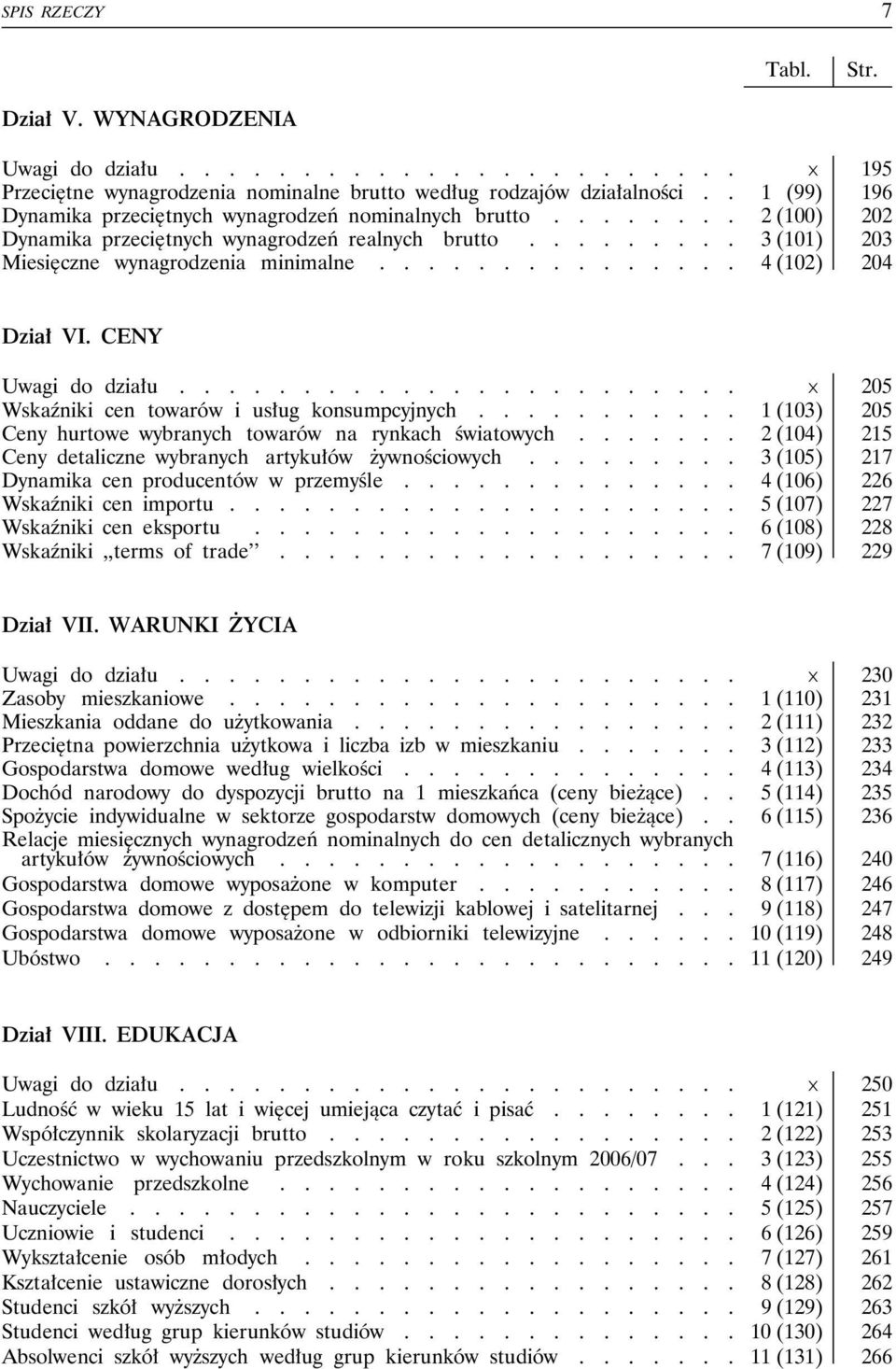 .............. 4 (102) 204 Dział VI. CENY Uwagi do działu....................... x 205 Wskaźniki cen towarów i usług konsumpcyjnych........... 1 (103) 205 Ceny hurtowe wybranych towarów na rynkach światowych.