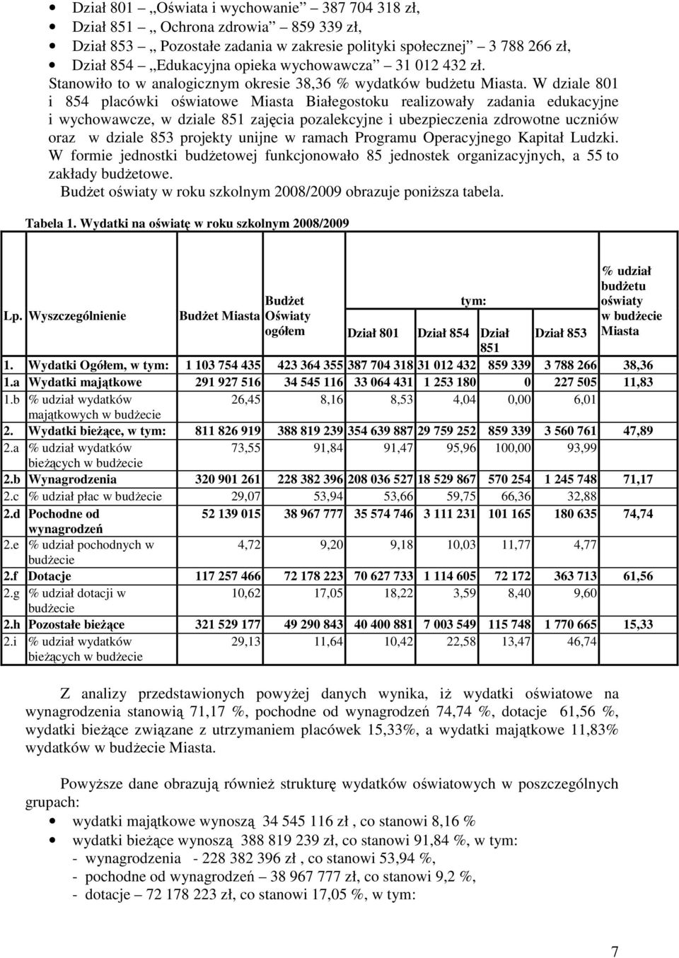 W dziale 801 i 854 placówki oświatowe Miasta Białegostoku realizowały zadania edukacyjne i wychowawcze, w dziale 851 zajęcia pozalekcyjne i ubezpieczenia zdrowotne uczniów oraz w dziale 853 projekty