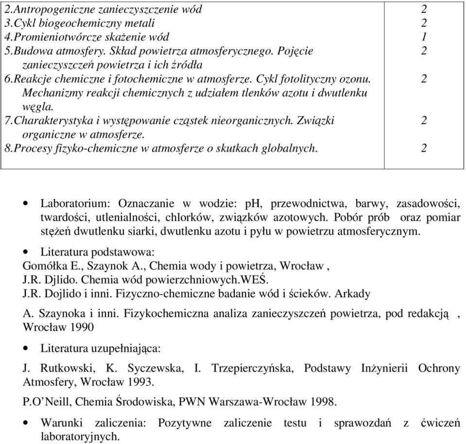 Charakterystyka i występowanie cząstek nieorganicznych. Związki organiczne w atmosferze. 8.Procesy fizyko-chemiczne w atmosferze o skutkach globalnych.