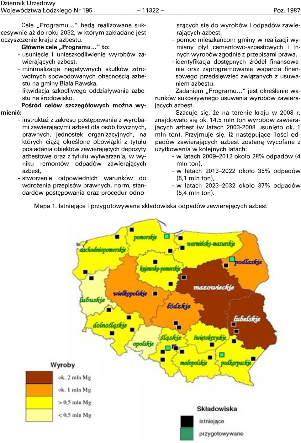 likwidacja szkodliwego oddziaływania azbestu na środowisko.