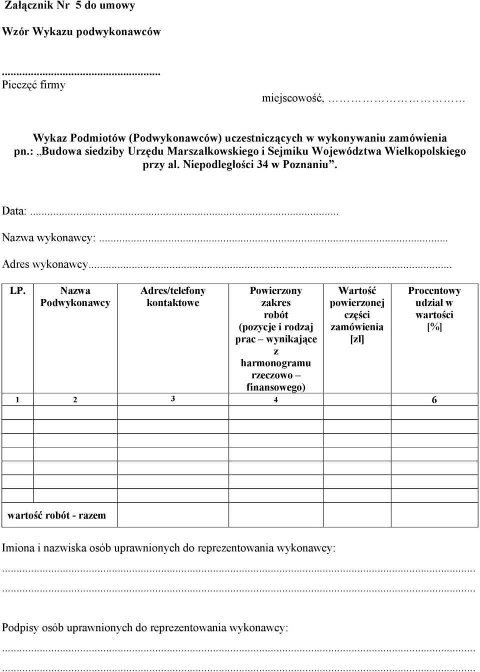 Nazwa Podwykonawcy Adres/telefony kontaktowe Powierzony zakres robót (pozycje i rodzaj prac wynikające z harmonogramu rzeczowo finansowego) Wartość powierzonej części