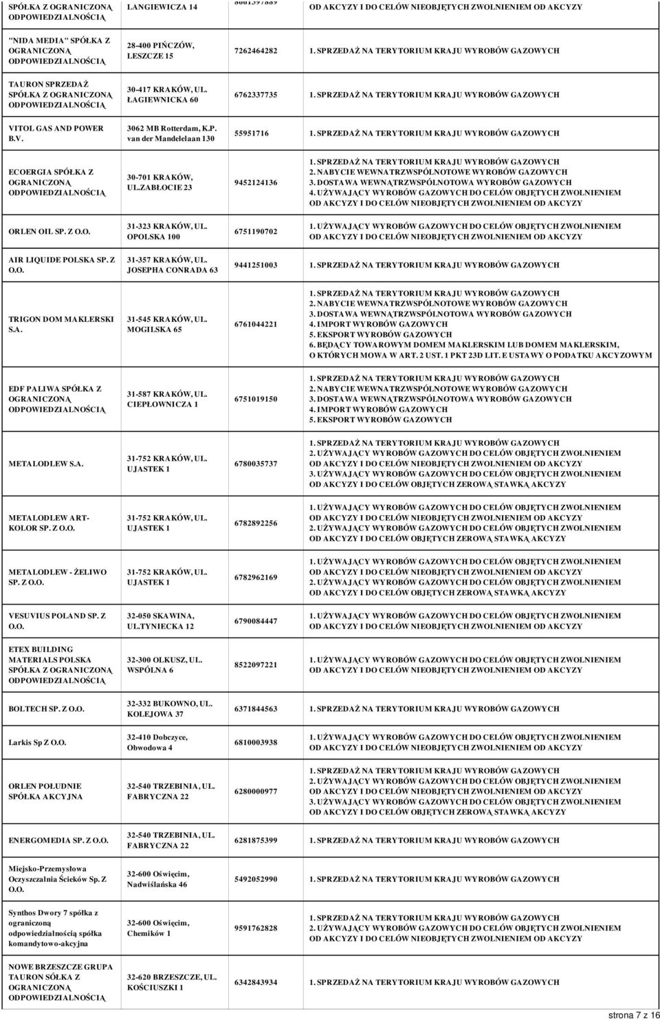 OPOLSKA 100 6751190702 AIR LIQUIDE POLSKA SP. Z O.O. 31-357 KRAKÓW, UL. JOSEPHA CONRADA 63 9441251003 TRIGON DOM MAKLERSKI S.A. 31-545 KRAKÓW, UL. MOGILSKA 65 6761044221 6.