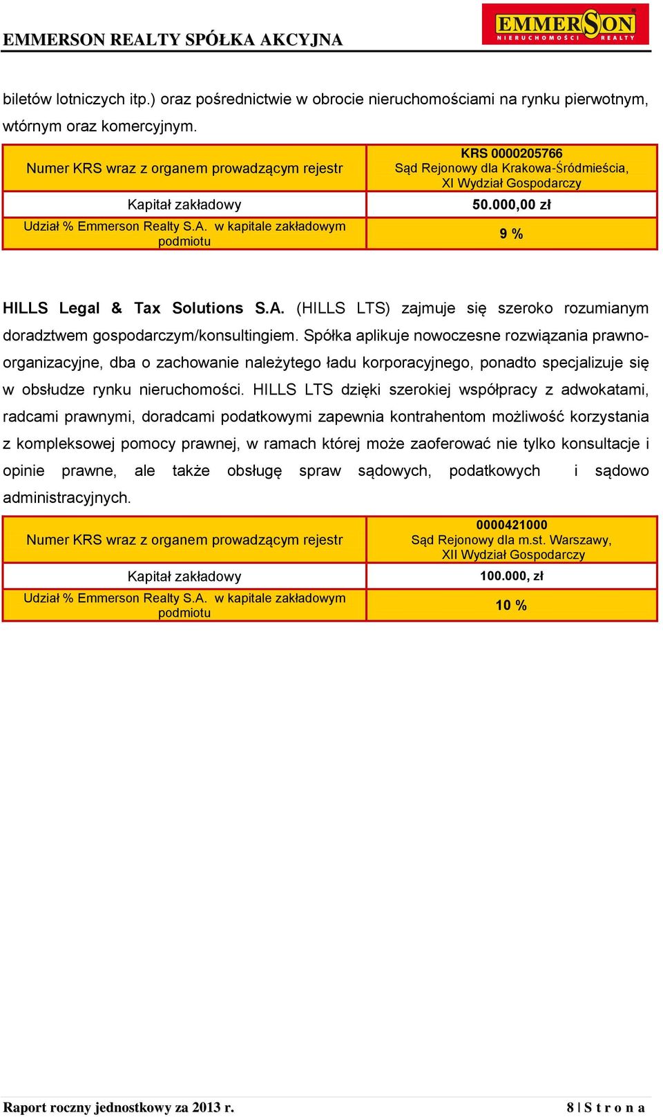 w kapitale zakładowym podmiotu KRS 0000205766 Sąd Rejonowy dla Krakowa-Śródmieścia, XI Wydział Gospodarczy 50.000,00 zł 9 % HILLS Legal & Tax Solutions S.A.