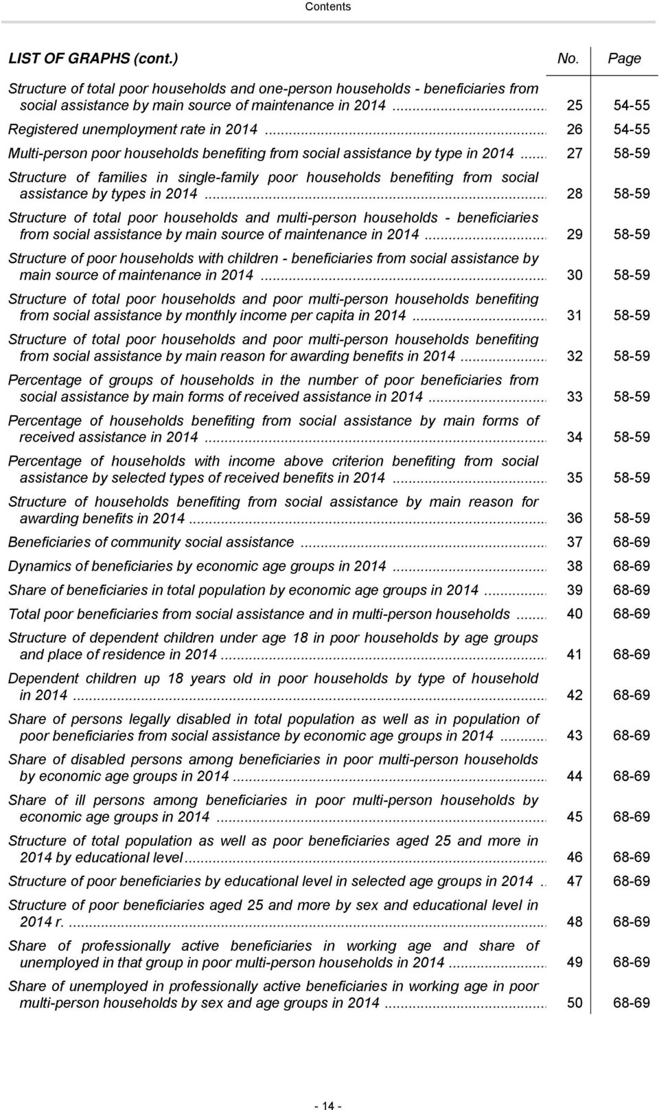 .. 27 58-59 Structure of families in single-family poor households benefiting from social assistance by types in 2014.