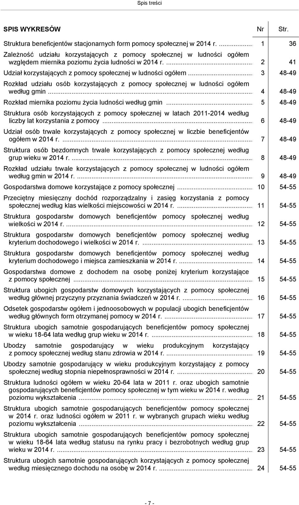 .. 3 48-49 Rozkład udziału osób korzystających z pomocy społecznej w ludności ogółem według gmin... 4 48-49 Rozkład miernika poziomu życia ludności według gmin.