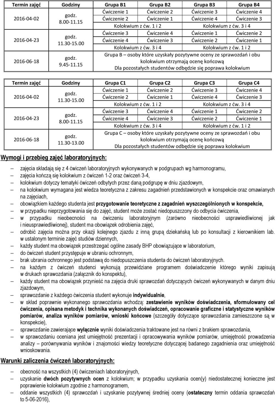 1 i 2 Grupa B osoby które uzyskały pozytywne oceny ze sprawozdań i obu kolokwium otrzymają ocenę końcową Dla pozostałych studentów odbędzie się poprawa kolokwium Termin zajęć Godziny Grupa C1 Grupa