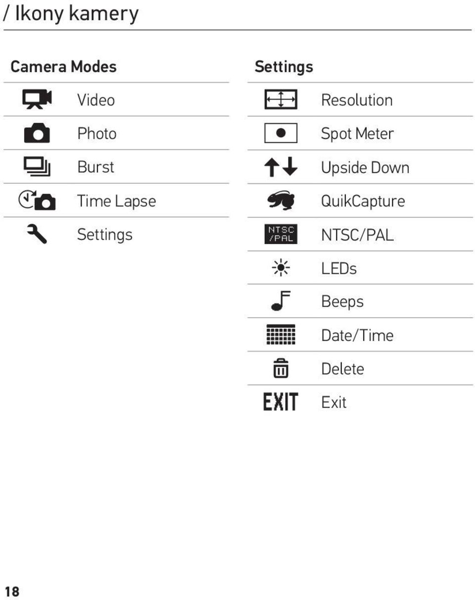 Resolution Spot Meter Upside Down