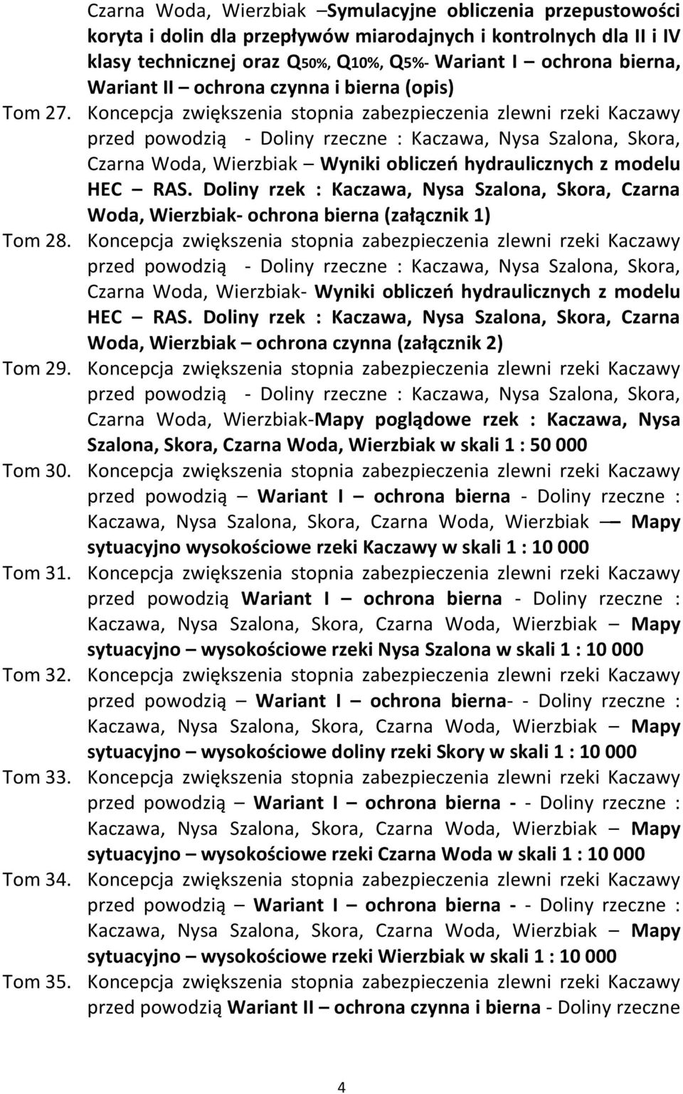 Doliny rzek : Kaczawa, Nysa Szalona, Skora, Czarna Woda, Wierzbiak- ochrona bierna (załącznik 1) Tom 28.