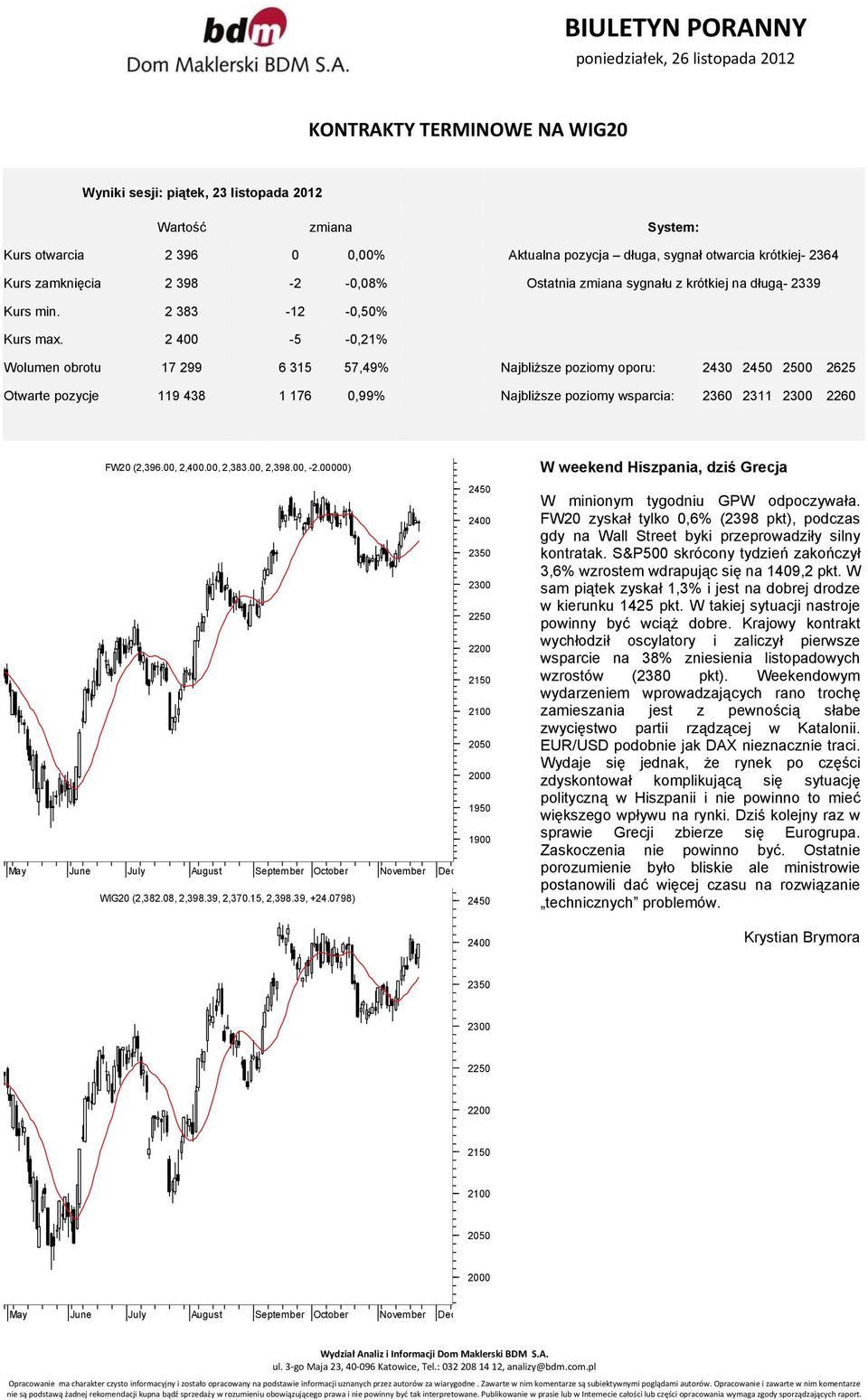 2 400-5 -0,21% Wolumen obrotu 17 299 6 315 57,49% Najbliższe poziomy oporu: 2430 2450 2500 2625 Otwarte pozycje 119 438 1 176 0,99% Najbliższe poziomy wsparcia: 2360 2311 2300 2260 FW20 (2,396.