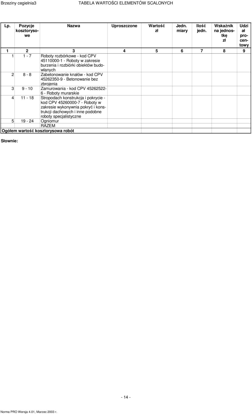 budowlanych 2 8-8 Zabetonowanie knałów - kod CPV 45262350-9 - Betonowanie bez zbrojenia 3 9-10 Zamurowania - kod CPV 45262522-6 - Roboty murarskie 4 11-18