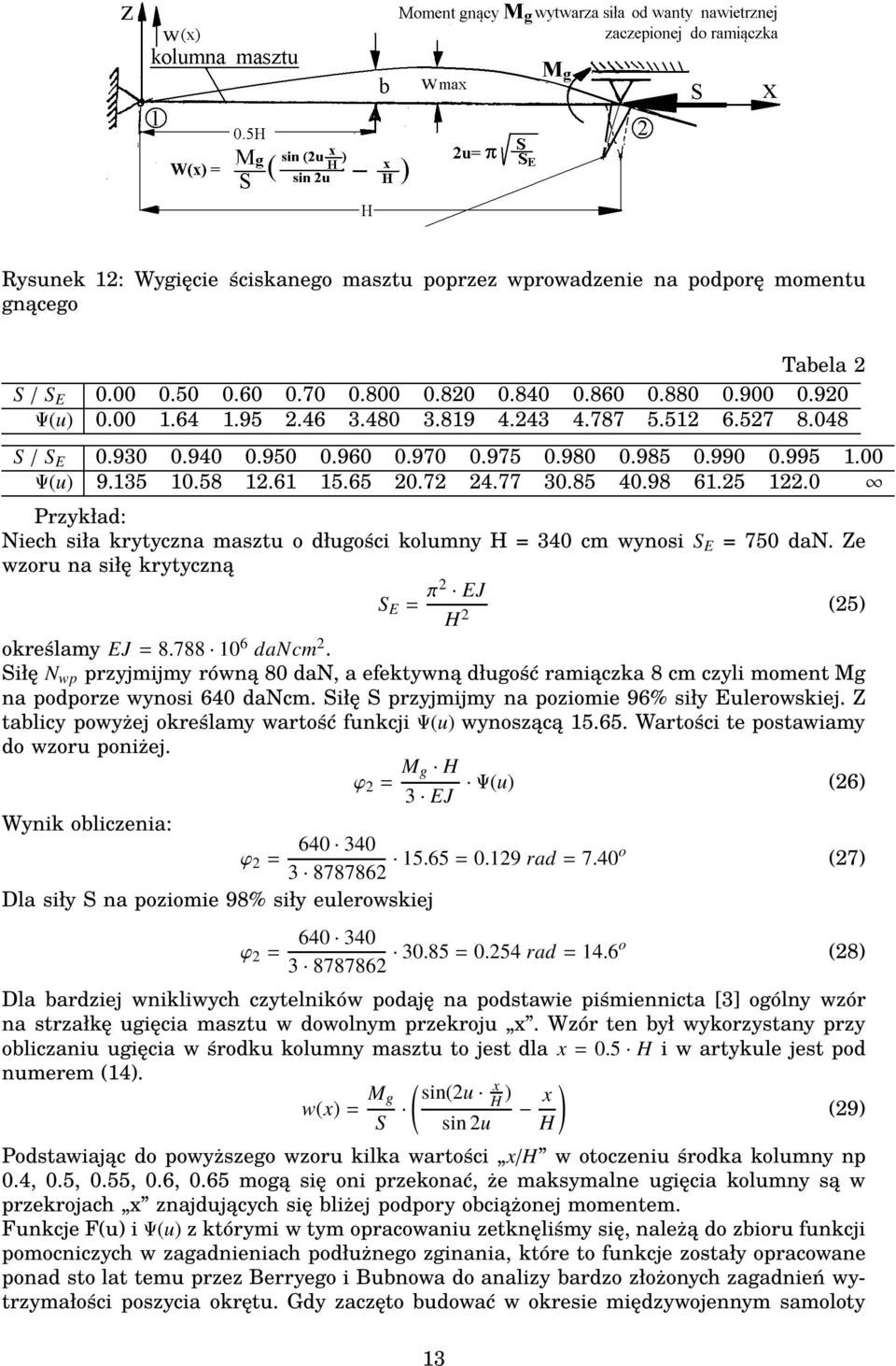 0 Przykład: Niech siła krytyczna masztu o długości kolumny H = 340 cm wynosi S E = 750 dan. Ze wzoru na siłę krytyczną S E = π2 EJ H 2 (25) określamy EJ= 8.788 10 6 dancm 2.