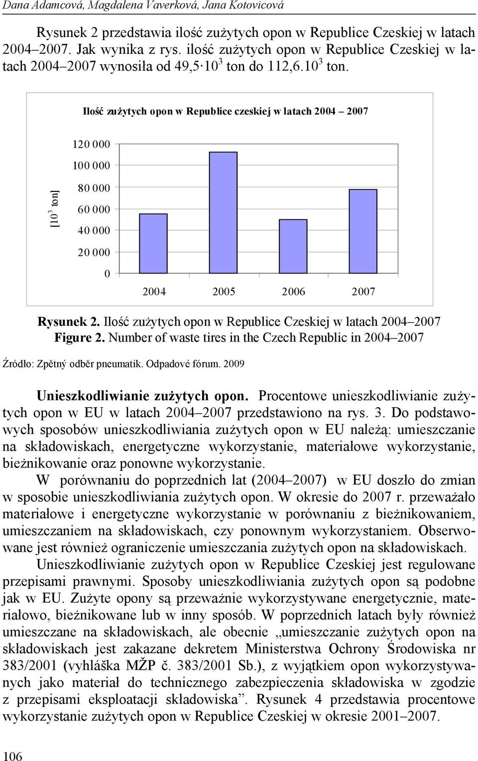 do 112,6.10 3 ton. Ilość zużytych opon w Republice czeskiej w latach 2004 2007 120 000 100 000 [10 3 ton] 80 000 60 000 40 000 20 000 0 2004 2005 2006 2007 Rysunek 2.