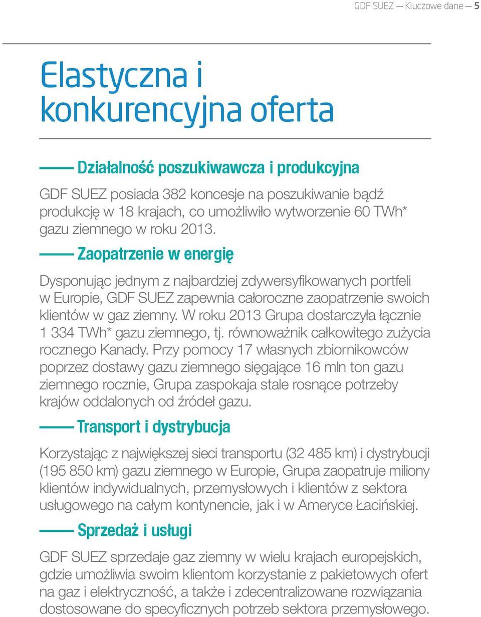 W roku 2013 Grupa dostarczyła łącznie 1 334 TWh* gazu ziemnego, tj. równoważnik całkowitego zużycia rocznego Kanady.