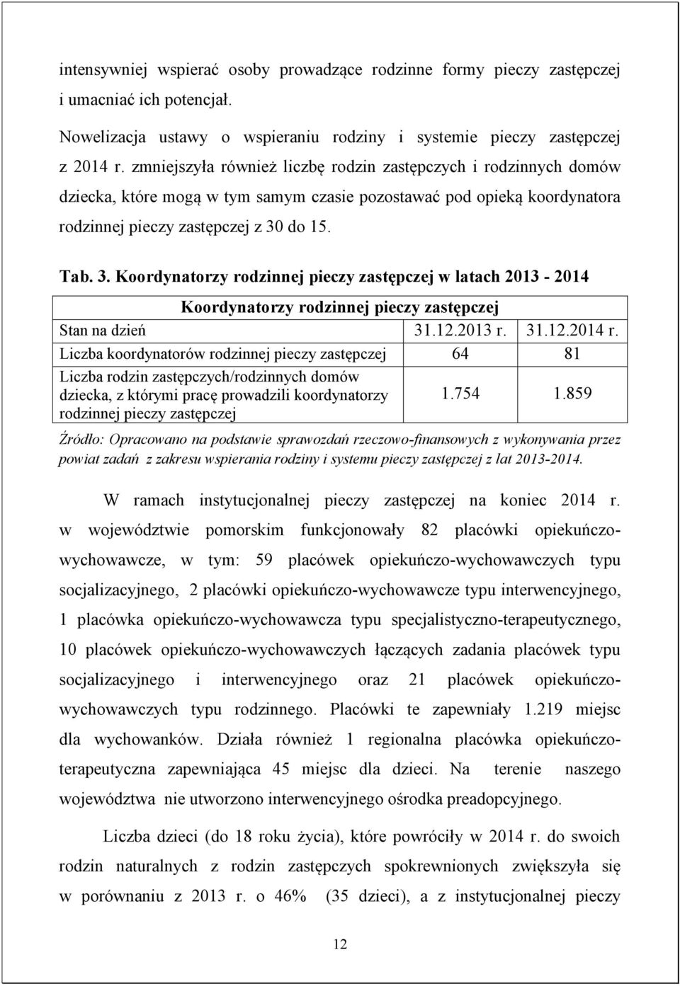 do 15. Tab. 3. Koordynatorzy rodzinnej pieczy zastępczej w latach 2013-2014 Koordynatorzy rodzinnej pieczy zastępczej Stan na dzień 31.12.2013 r. 31.12.2014 r.