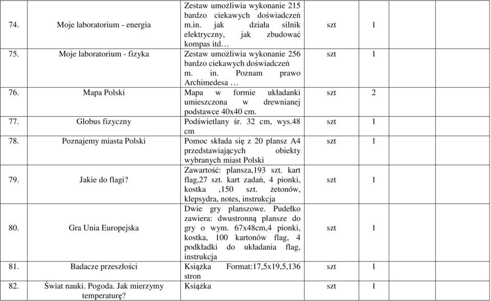 Mapa Polski Mapa w formie układanki umieszczona w drewnianej podstawce 40x40 cm. 77. Globus fizyczny Podświetlany śr. 32 cm, wys.48 cm 78.