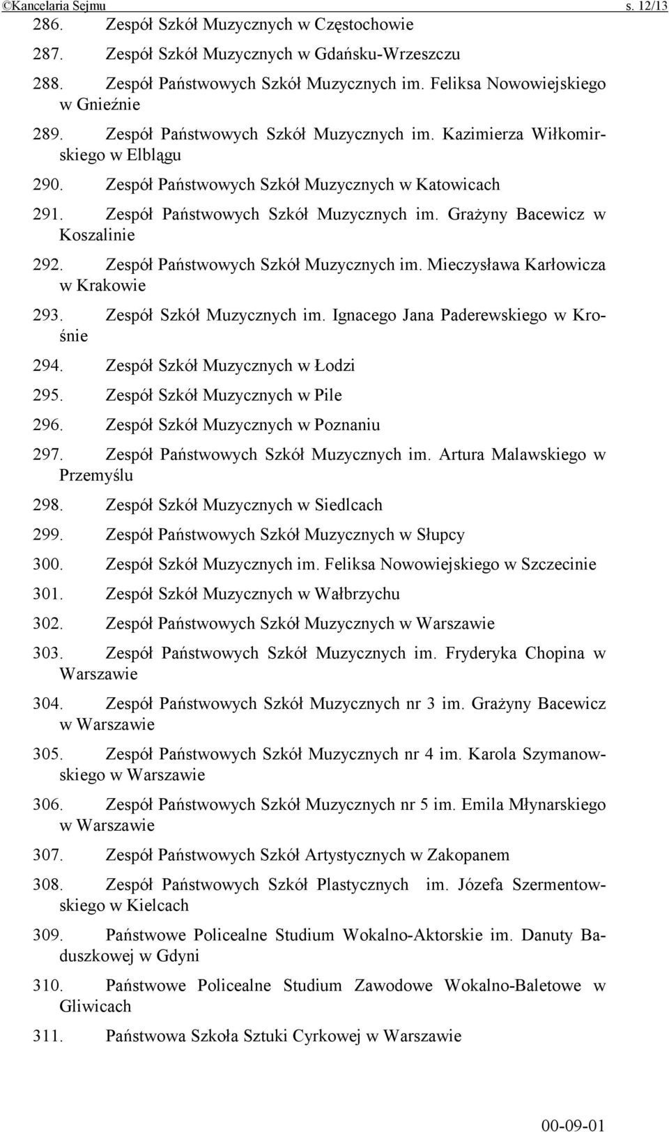 Zespół Państwowych Szkół Muzycznych im. Grażyny Bacewicz w Koszalinie 292. Zespół Państwowych Szkół Muzycznych im. Mieczysława Karłowicza w Krakowie 293. Zespół Szkół Muzycznych im.