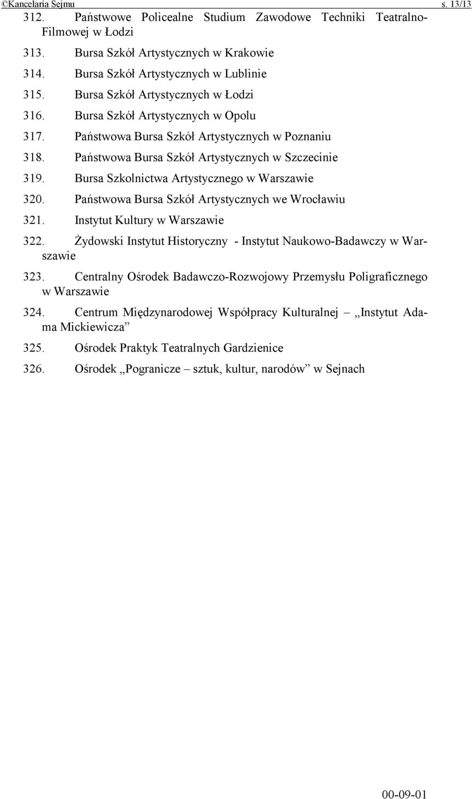 Bursa Szkolnictwa Artystycznego 320. Państwowa Bursa Szkół Artystycznych we Wrocławiu 321. Instytut Kultury 322. Żydowski Instytut Historyczny - Instytut Naukowo-Badawczy 323.