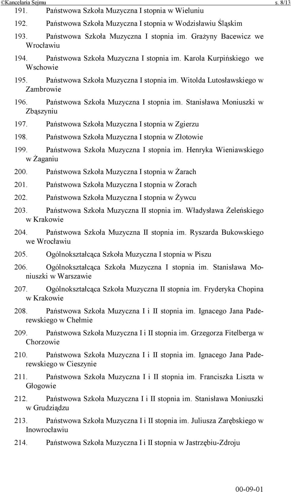 Państwowa Szkoła Muzyczna I stopnia im. Stanisława Moniuszki w Zbąszyniu 197. Państwowa Szkoła Muzyczna I stopnia w Zgierzu 198. Państwowa Szkoła Muzyczna I stopnia w Złotowie 199.