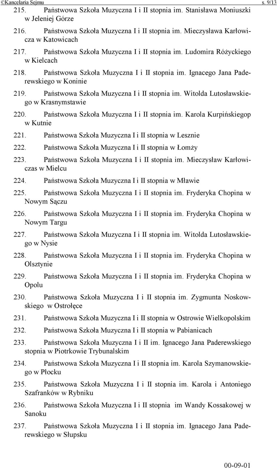 Państwowa Szkoła Muzyczna I i II stopnia im. Witolda Lutosławskiego w Krasnymstawie 220. Państwowa Szkoła Muzyczna I i II stopnia im. Karola Kurpińskiegop w Kutnie 221.