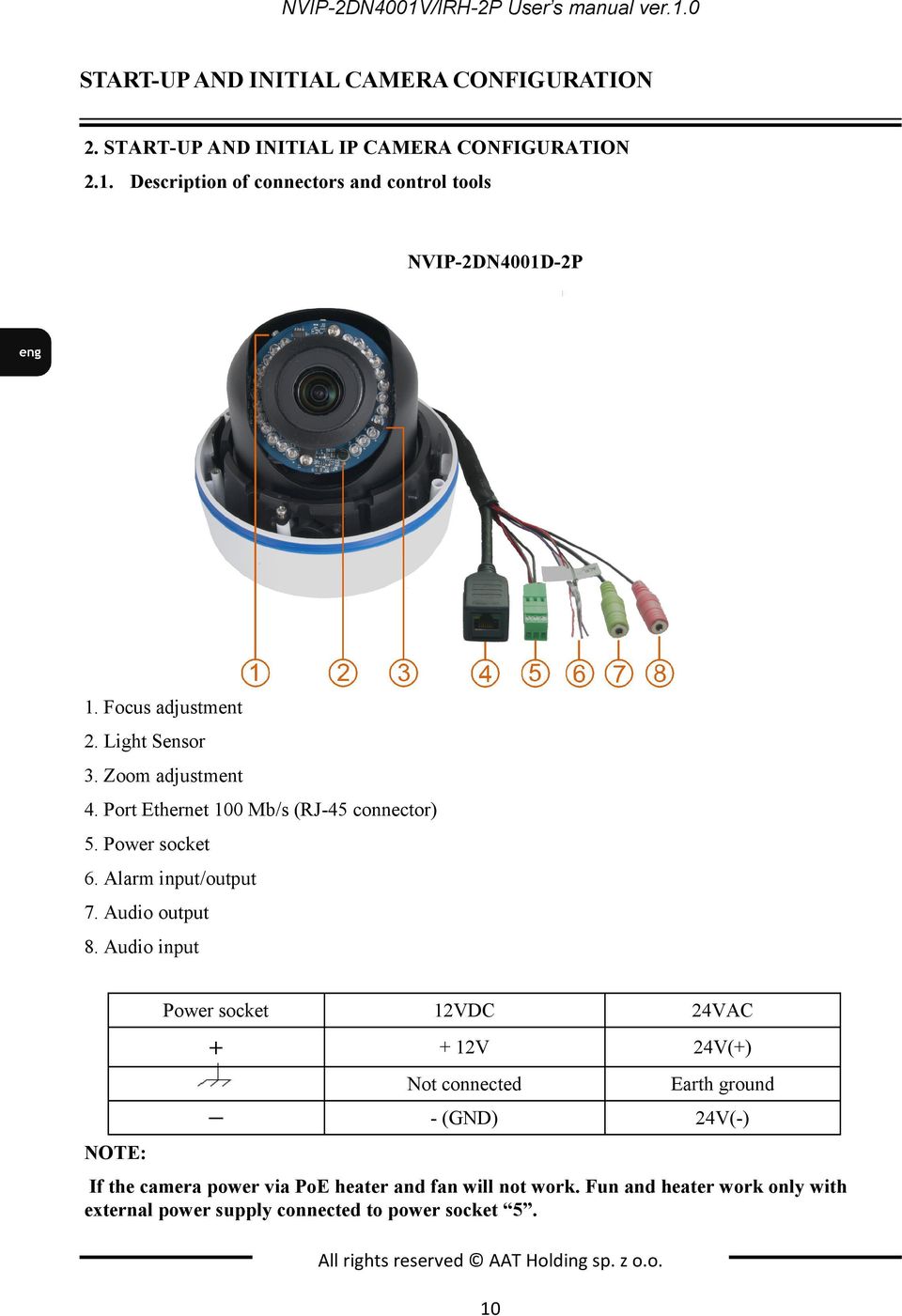 Audio input NOTE: Power socket 12VDC 24VAC + + 12V 24V(+) Not connected If the camera power via PoE heater and fan will not work.