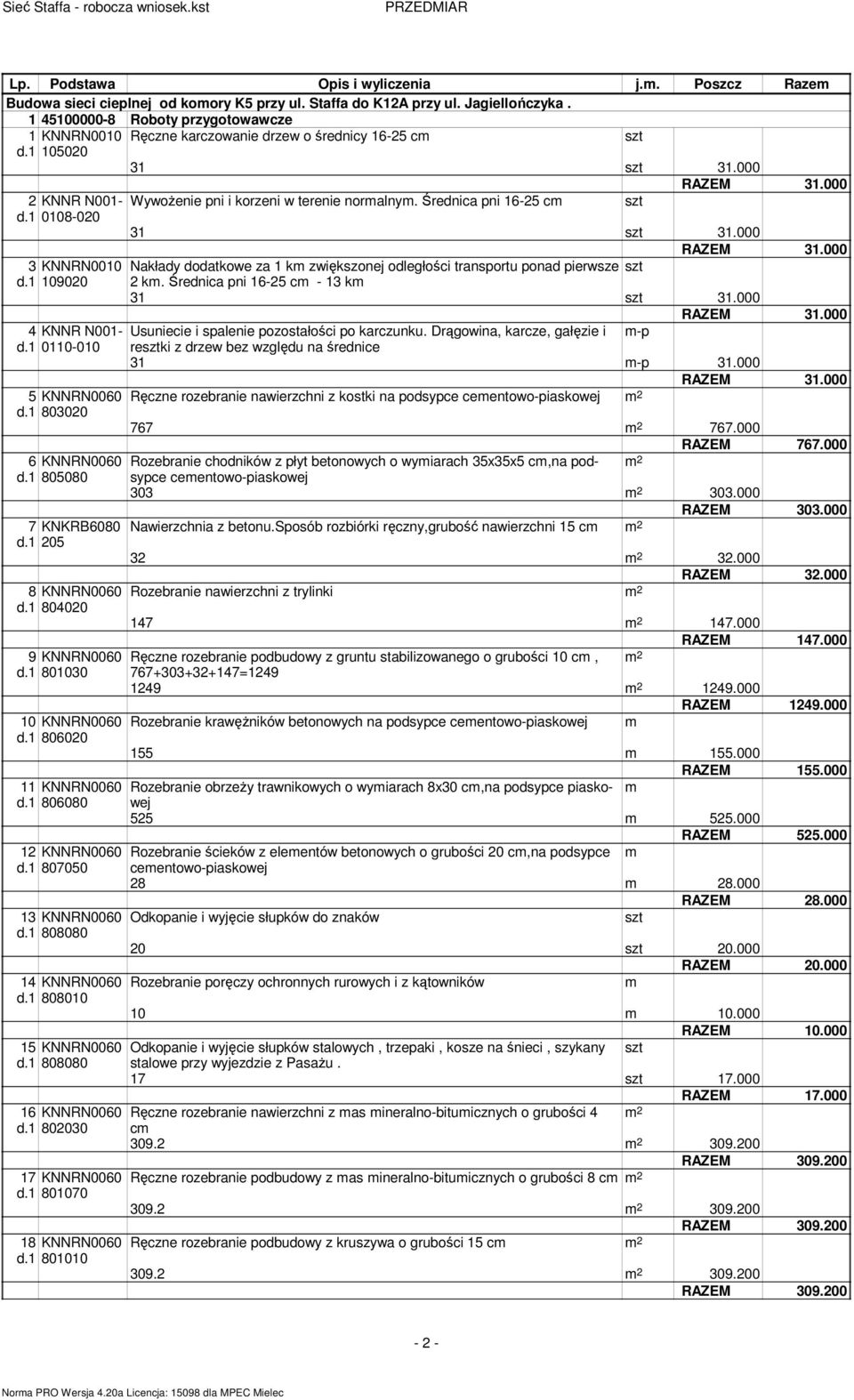 1 109020 2 k. Średnica pni 16-25 c - 13 k 31 31.000 4 KNNR N001- Usuniecie i spalenie pozostałości po karczunku. Drągowina, karcze, gałęzie i -p d.