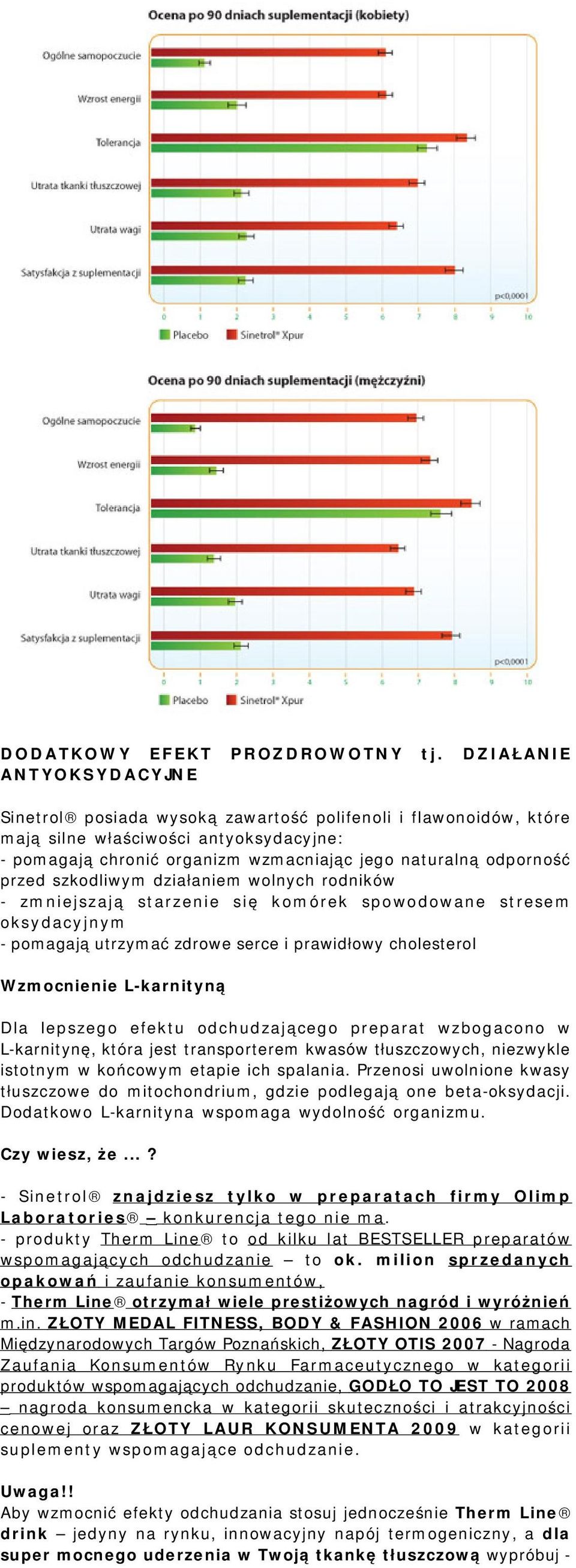 działaniem wolnych rodników - zmniejszają starzenie się komórek spowodowane stresem oksydacyjnym - pomagają utrzymać zdrowe serce i prawidłowy cholesterol Wzmocnienie L-karnityną Dla lepszego efektu