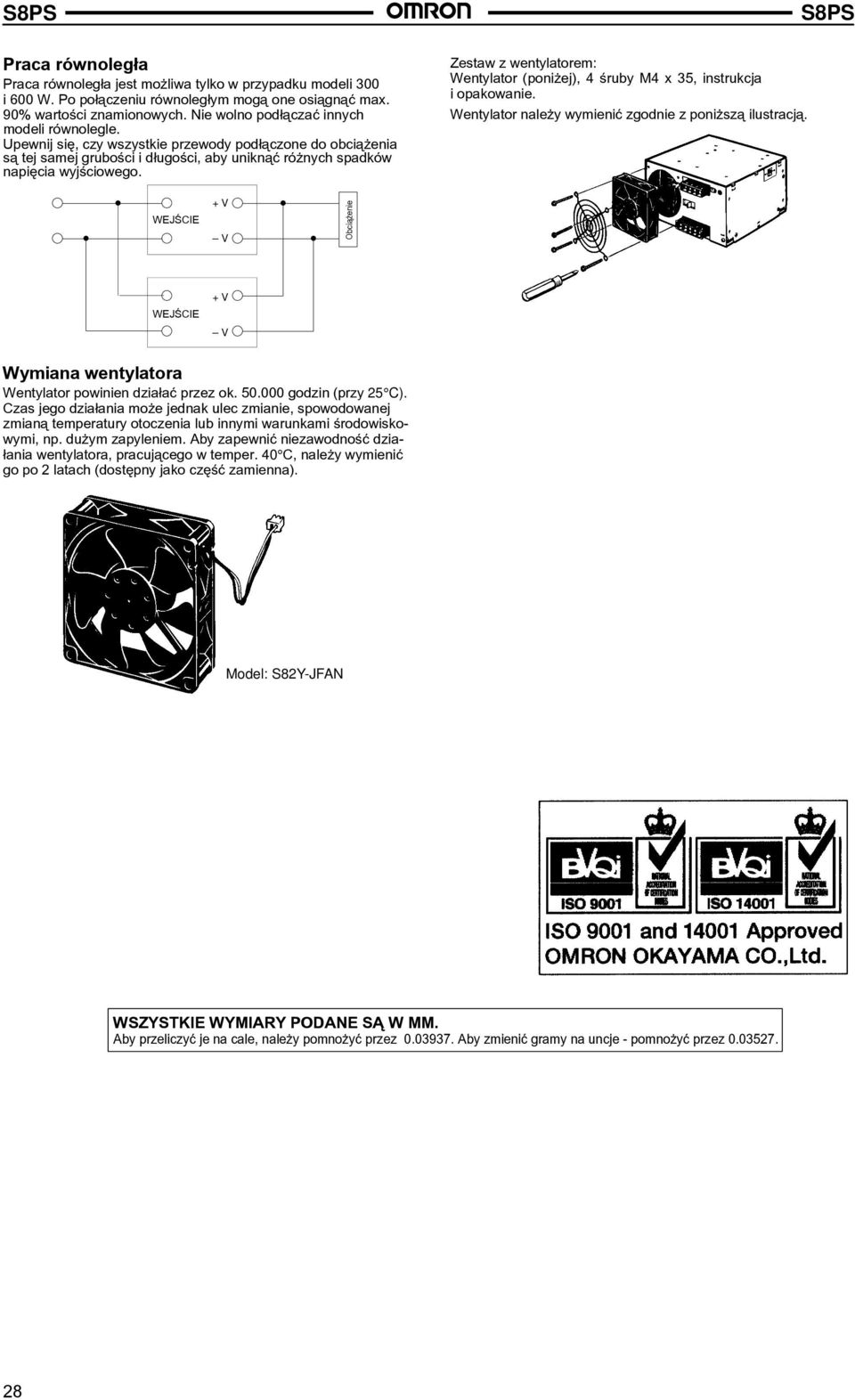 Zestaw z wentylatorem: Wentylator (poni ej), 4 œruby M4 x 35, instrukcja i opakowanie. Wentylator nale y wymieniæ zgodnie z poni sz¹ ilustracj¹.