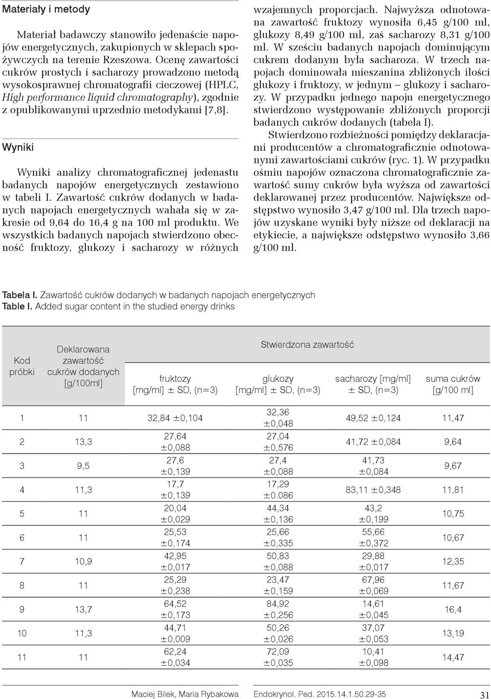 [7,8]. Wyniki Wyniki analizy chromatograficznej jedenastu badanych napojów energetycznych zestawiono w tabeli I.