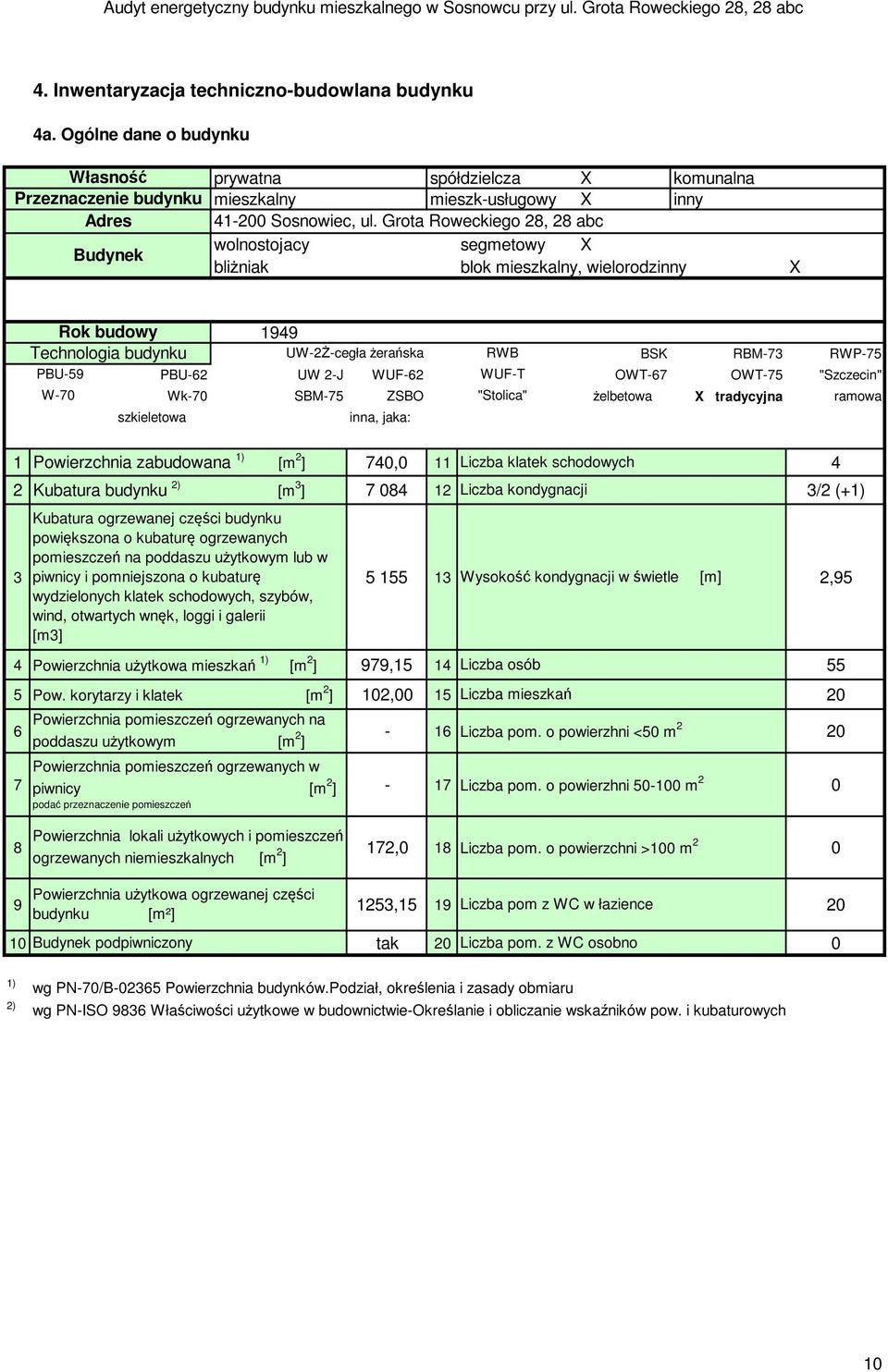 Grota Roweckiego 28, 28 abc wolnostojacy segmetowy X bliżniak blok mieszkalny, wielorodzinny X Rok budowy Technologia budynku 1949 UW-2Ż-cegła żerańska RWB BSK RBM-73 RWP-75 PBU-59 PBU-62 UW 2-J