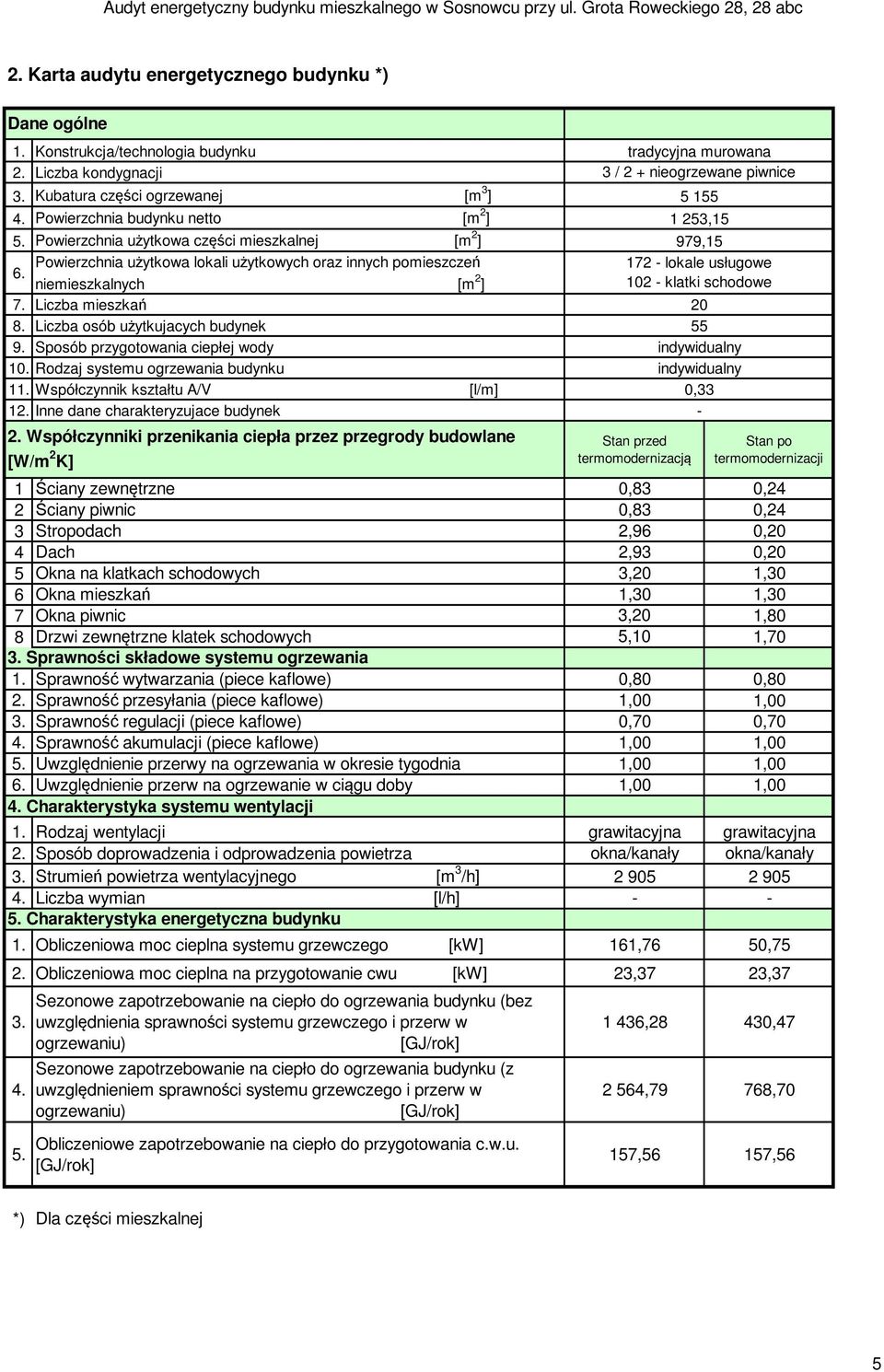 Sposób przygotowania ciepłej wody 10. Rodzaj systemu ogrzewania budynku 11. Współczynnik kształtu A/V [l/m] 12. Inne dane charakteryzujace budynek 2.