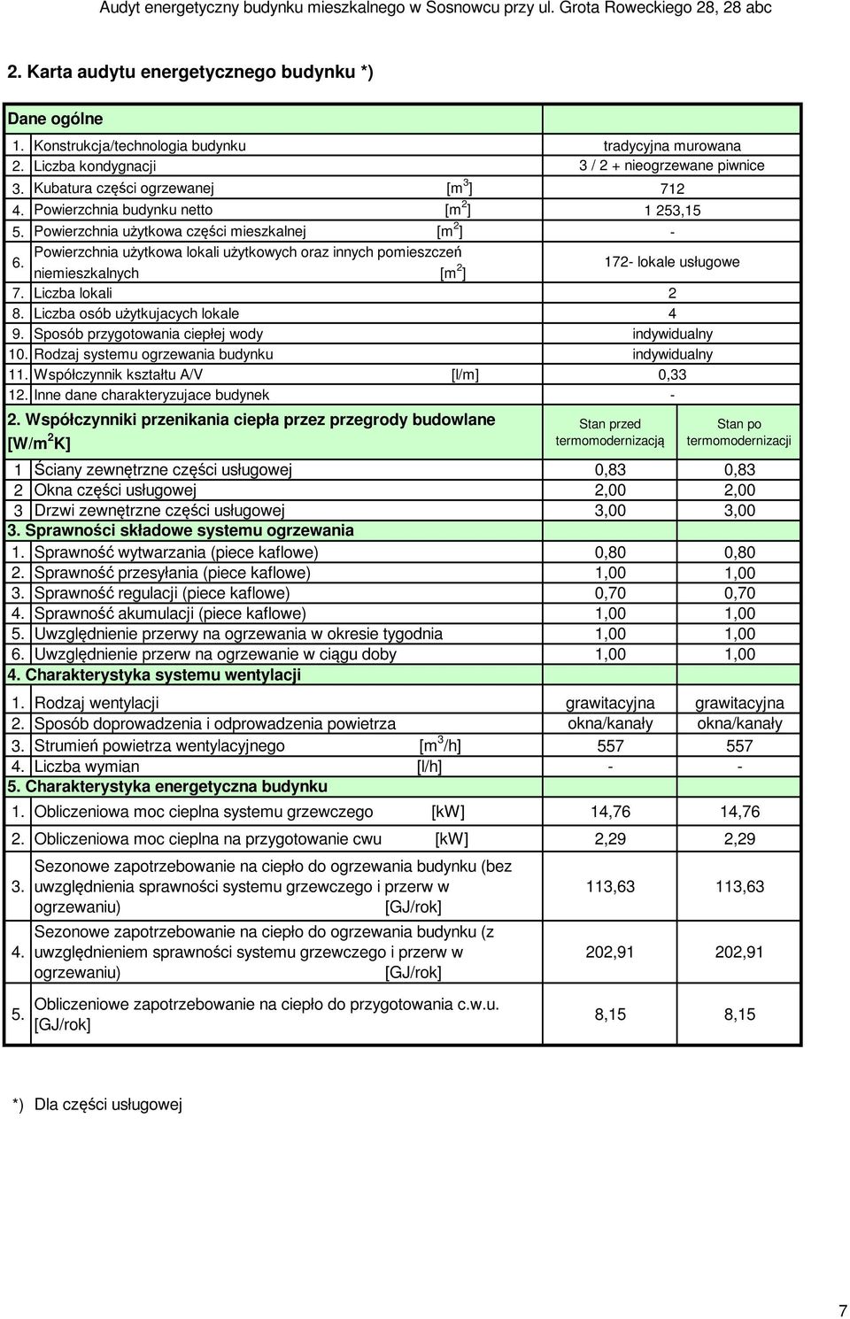 Sposób przygotowania ciepłej wody 10. Rodzaj systemu ogrzewania budynku 11. Współczynnik kształtu A/V [l/m] 12. Inne dane charakteryzujace budynek 2.