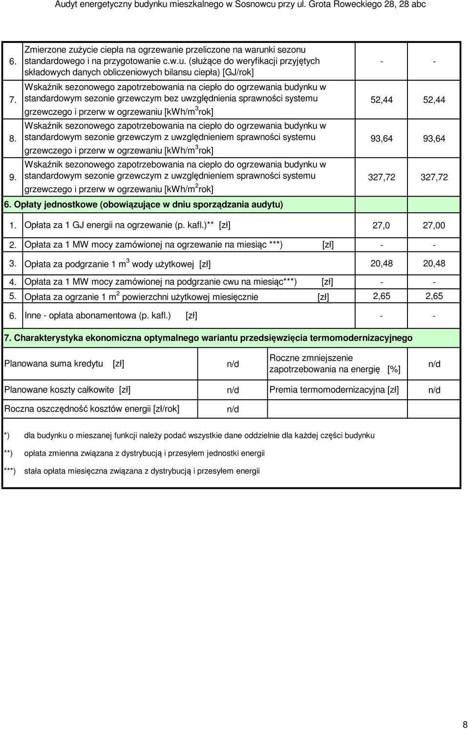 standardowym sezonie grzewczym z uwzględnieniem sprawności systemu 93,64 93,64 grzewczego i przerw w ogrzewaniu [kwh/m 3 rok] Wskaźnik sezonowego zapotrzebowania na ciepło do ogrzewania budynku w 9.