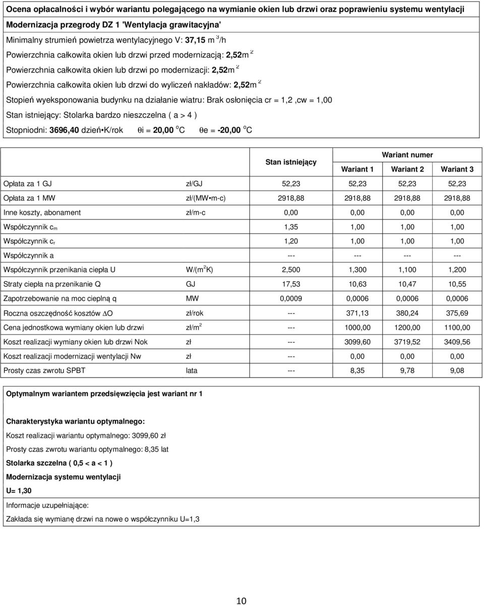 drzwi do wyliczeń nakładów: 2,52m 2 Stopień wyeksponowania budynku na działanie wiatru: Brak osłonięcia cr = 1,2,cw = 1,00 Stan istniejący: Stolarka bardzo nieszczelna ( a > 4 ) Stopniodni: 3696,40