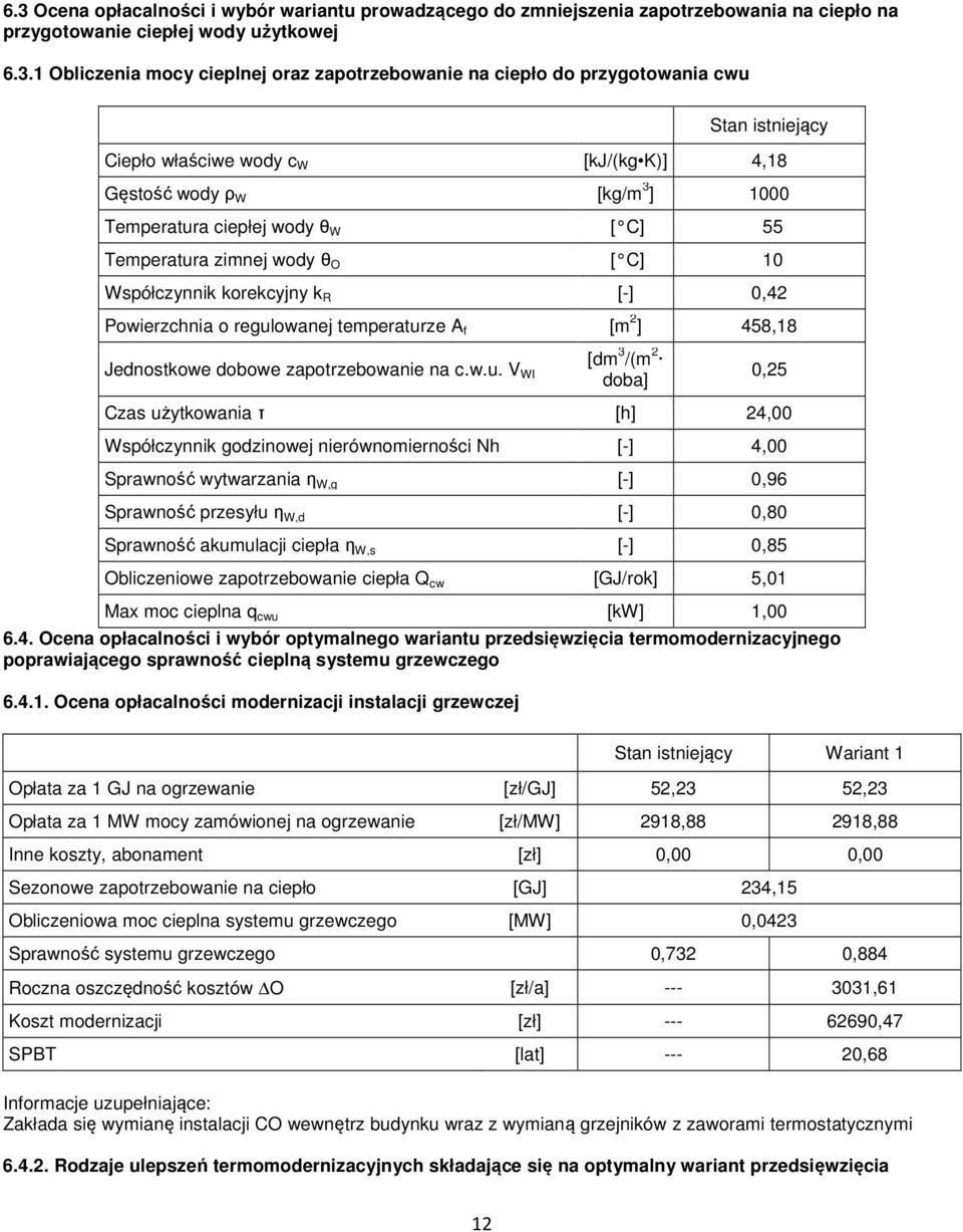 korekcyjny k R [-] 0,42 Powierzchnia o regul