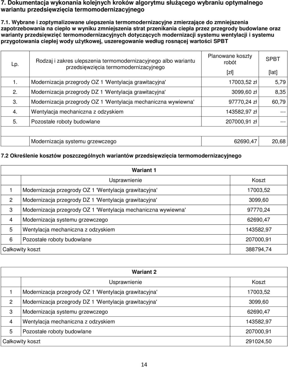 przedsięwzięć termomodernizacyjnych dotyczących modernizacji systemu wentylacji i systemu przygotowania ciepłej wody użytkowej, uszeregowanie według rosnącej wartości SPBT Lp.