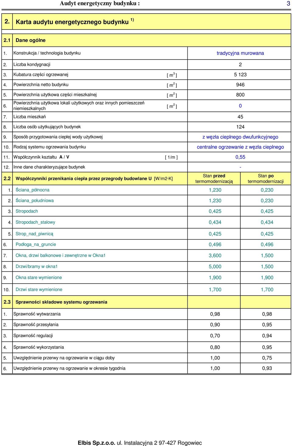 8.. 0. Liczba osób uŝytkujących budynek Sposób przygotowania ciepłej wody uŝytkowej Rodzaj systemu ogrzewania budynku z węzła cieplnego dwufunkcyjnego centralne ogrzewanie z węzła cieplnego.