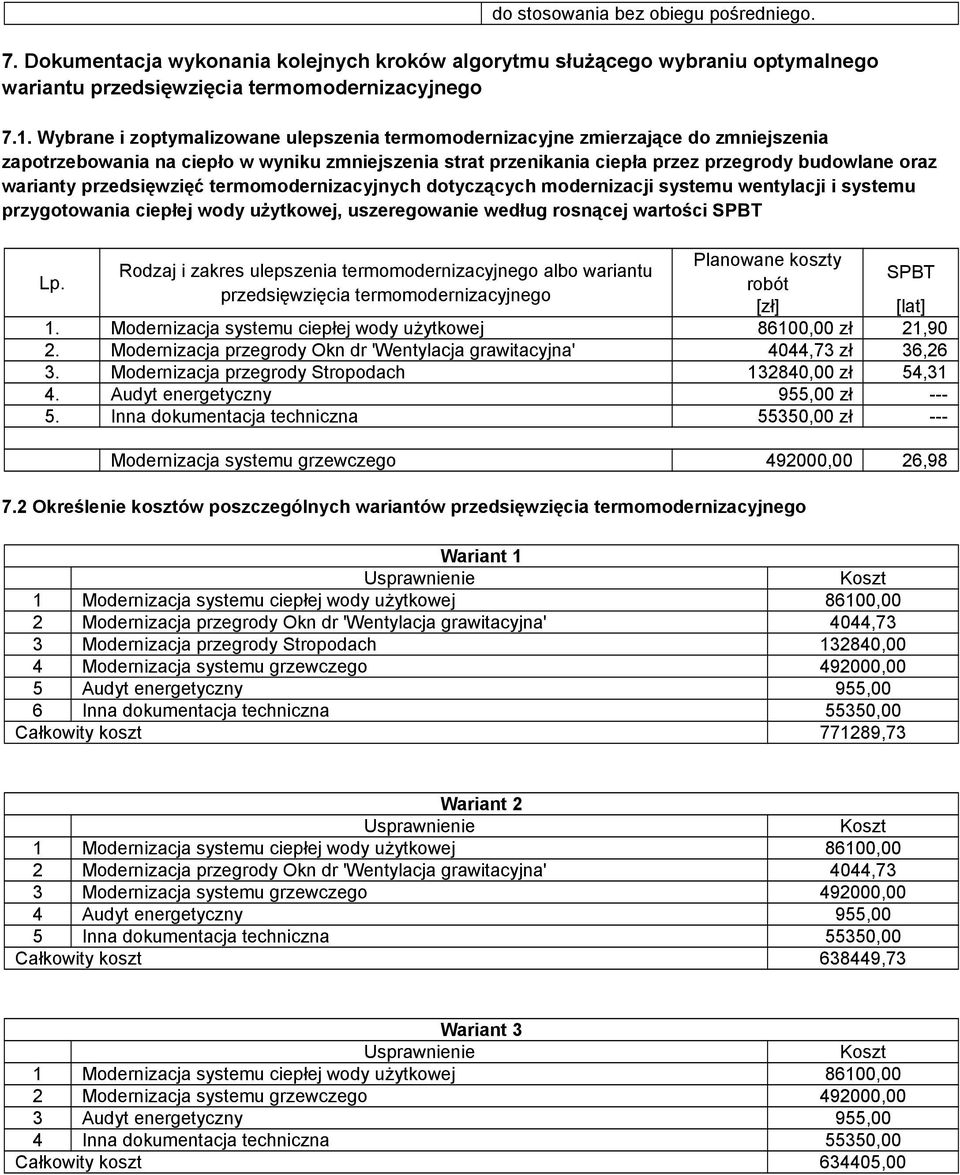 przedsięwzięć termomodernizacyjnych dotyczących modernizacji systemu wentylacji i systemu przygotowania ciepłej wody użytkowej, uszeregowanie według rosnącej wartości SPBT Lp.