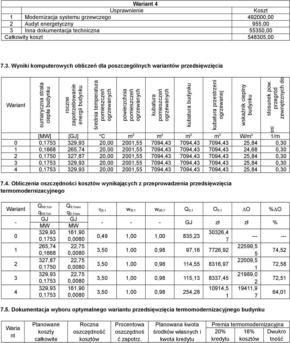 0,00 Całkowity koszt 54830