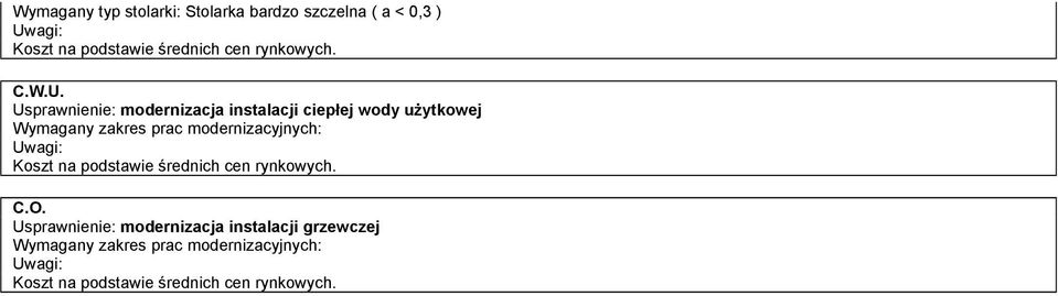 Usprawnienie: modernizacja instalacji ciepłej wody użytkowej Wymagany zakres prac modernizacyjnych: