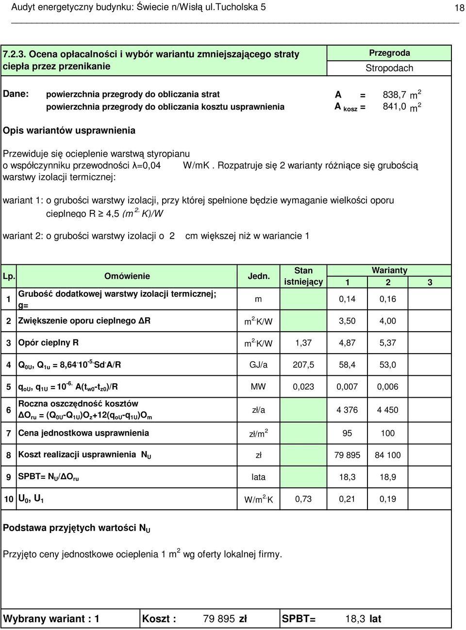 obliczania kosztu usprawnienia A kosz = 841,0 m 2 Opis wariantów usprawnienia Przewiduje się ocieplenie warstwą styropianu o współczynniku przewodności λ=0,04 W/mK.