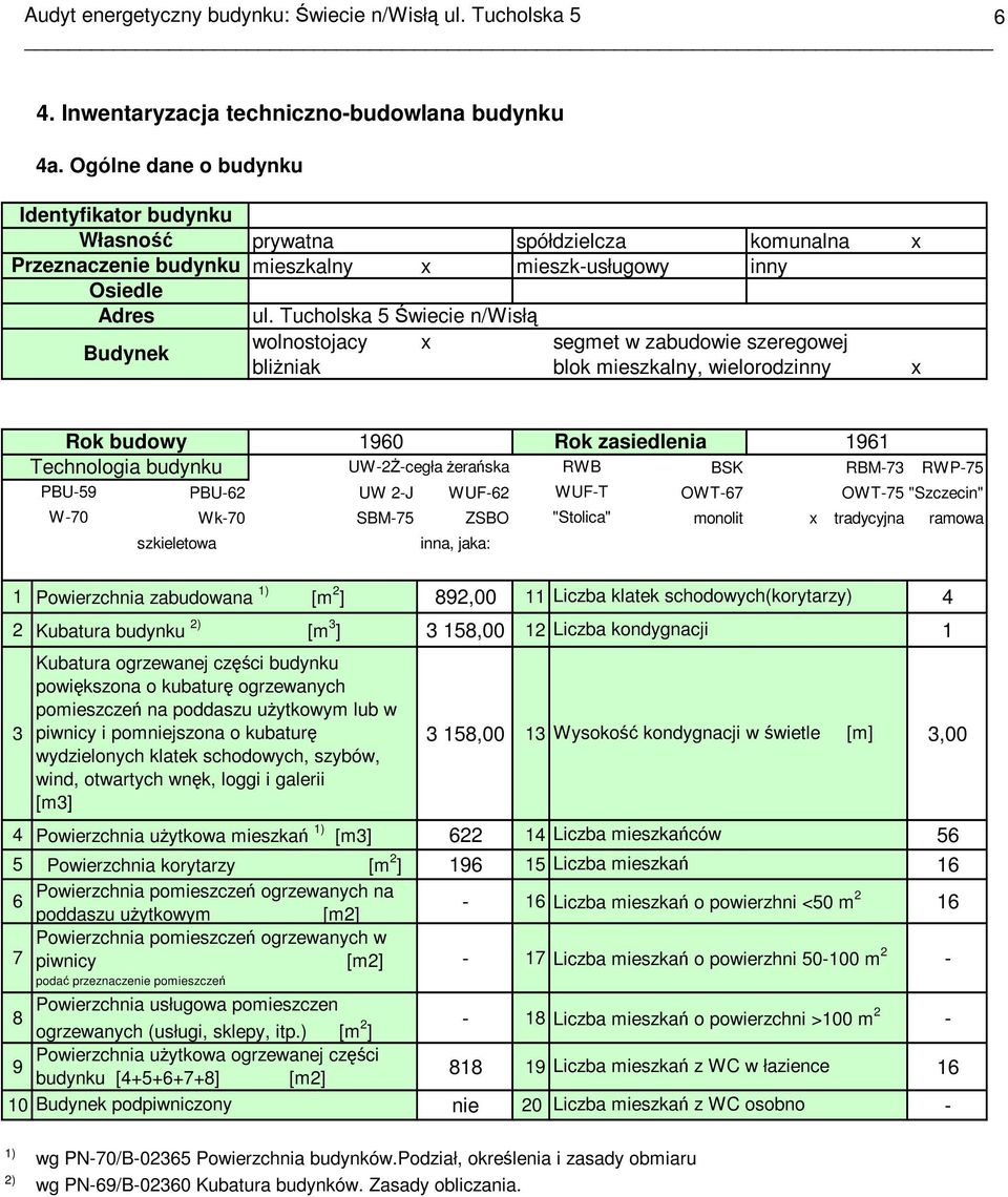 Tucholska 5 Świecie n/wisłą wolnostojacy x segmet w zabudowie szeregowej bliŝniak blok mieszkalny, wielorodzinny x Rok budowy Technologia budynku 1960 Rok zasiedlenia 1961 UW-2ś-cegła Ŝerańska RWB