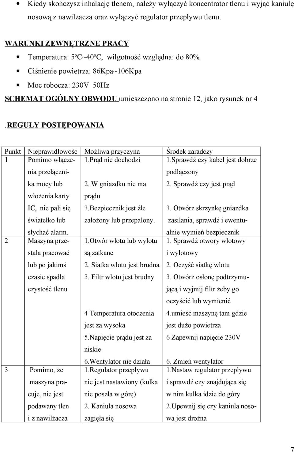 nr 4.REGUŁY POSTĘPOWANIA Punkt Nieprawidłowość Możliwa przyczyna Środek zaradczy 1 Pomimo włączenia przełącznika mocy lub włożenia karty IC, nie pali się światełko lub słychać alarm. 1.Prąd nie dochodzi 2.