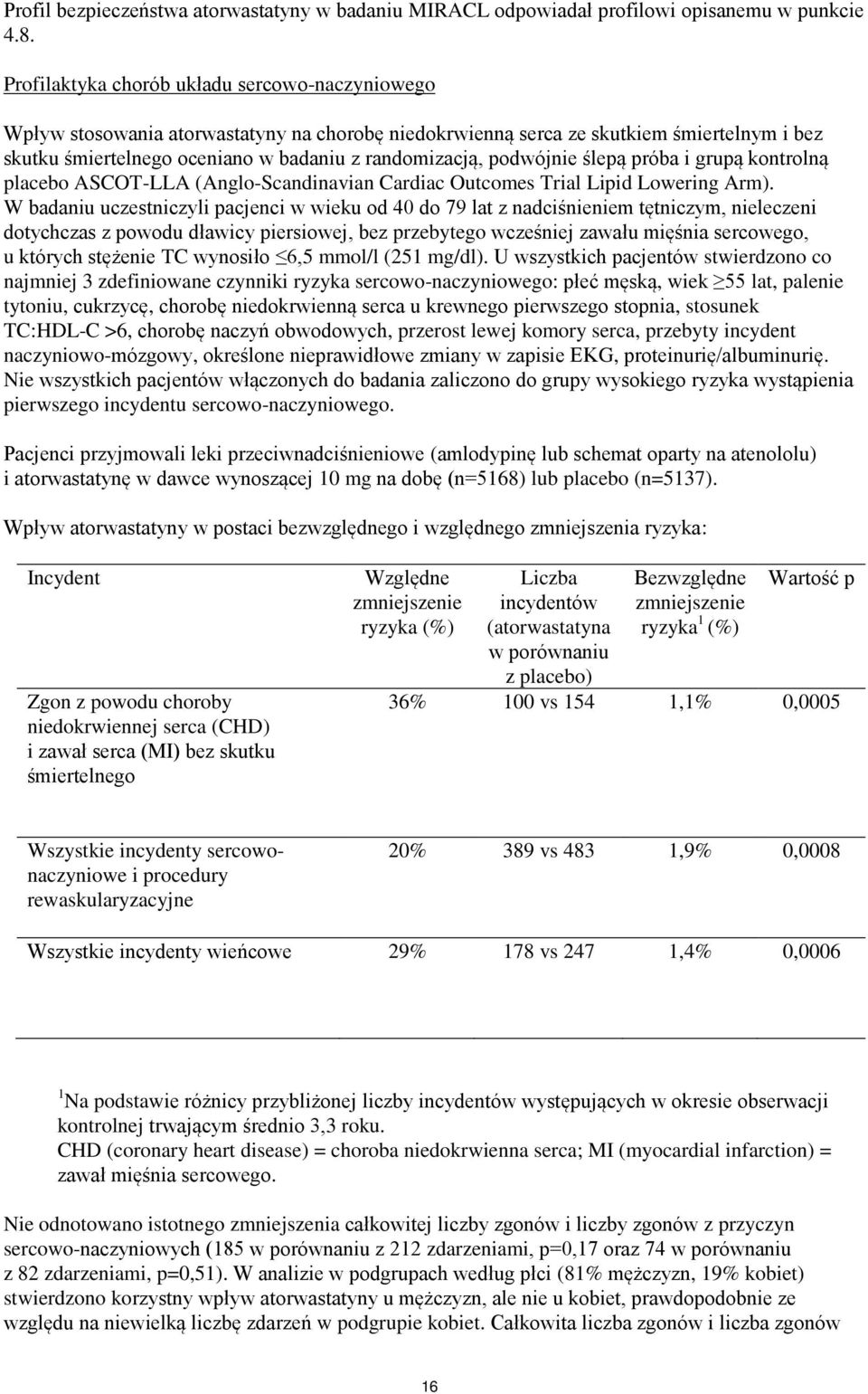 podwójnie ślepą próba i grupą kontrolną placebo ASCOT-LLA (Anglo-Scandinavian Cardiac Outcomes Trial Lipid Lowering Arm).