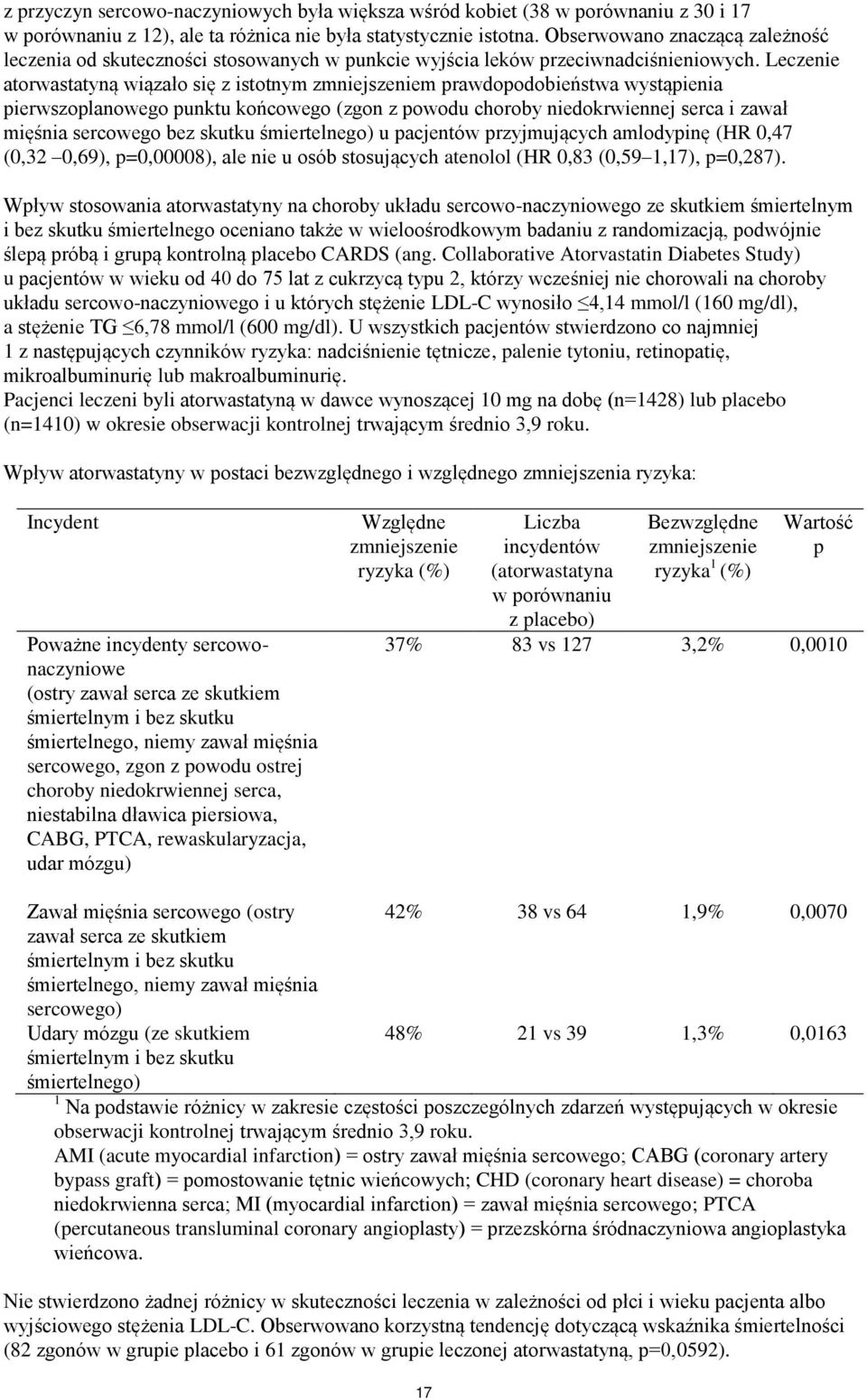 Leczenie atorwastatyną wiązało się z istotnym zmniejszeniem prawdopodobieństwa wystąpienia pierwszoplanowego punktu końcowego (zgon z powodu choroby niedokrwiennej serca i zawał mięśnia sercowego bez