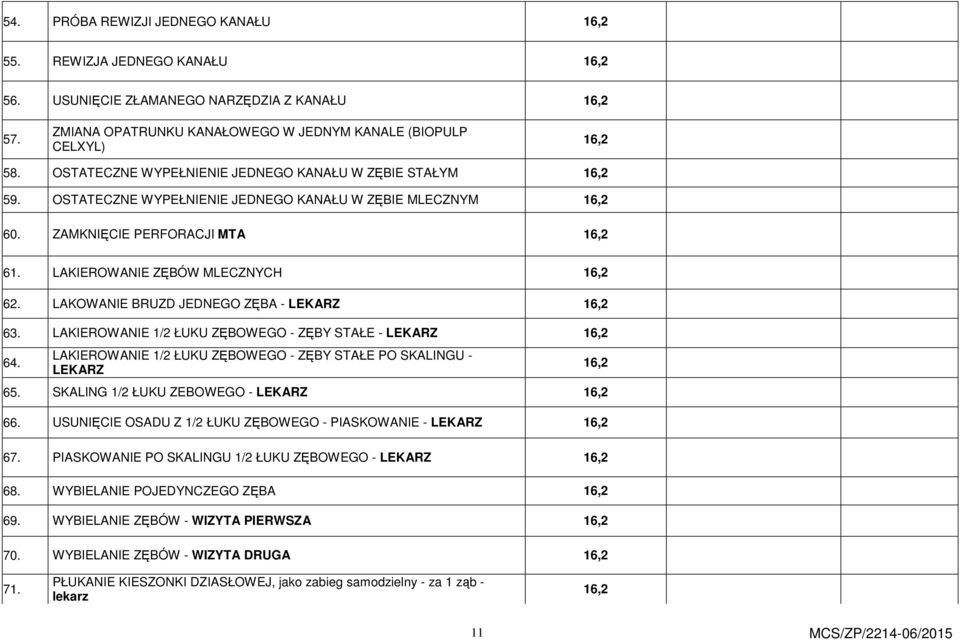 LAKOWANIE BRUZD JEDNEGO ZĘBA - LEKARZ 16,2 63. LAKIEROWANIE 1/2 ŁUKU ZĘBOWEGO - ZĘBY STAŁE - LEKARZ 16,2 64. LAKIEROWANIE 1/2 ŁUKU ZĘBOWEGO - ZĘBY STAŁE PO SKALINGU - LEKARZ 65.