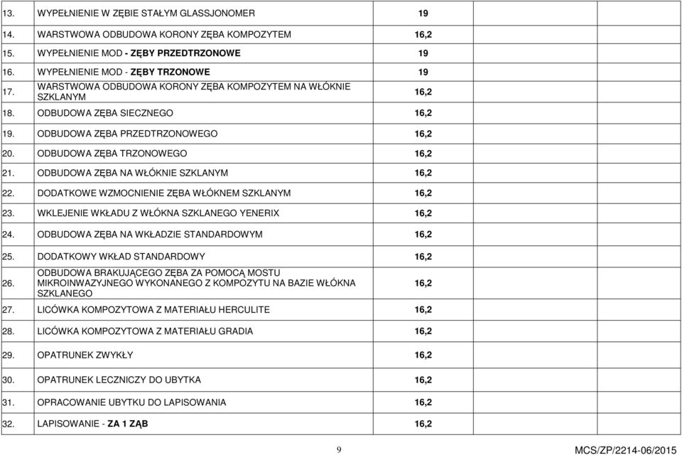 ODBUDOWA ZĘBA NA WŁÓKNIE SZKLANYM 16,2 22. DODATKOWE WZMOCNIENIE ZĘBA WŁÓKNEM SZKLANYM 16,2 23. WKLEJENIE WKŁADU Z WŁÓKNA SZKLANEGO YENERIX 16,2 24. ODBUDOWA ZĘBA NA WKŁADZIE STANDARDOWYM 16,2 25.