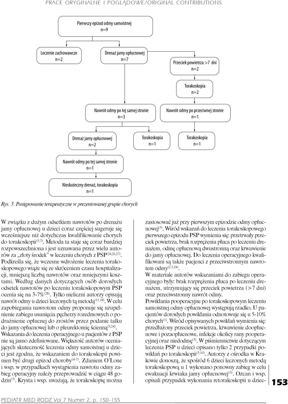 Postępowanie terapeutyczne w prezentowanej grupie chorych W związku z dużym odsetkiem nawrotów po drenażu jamy opłucnowej u dzieci coraz częściej sugeruje się wcześniejsze niż dotychczas