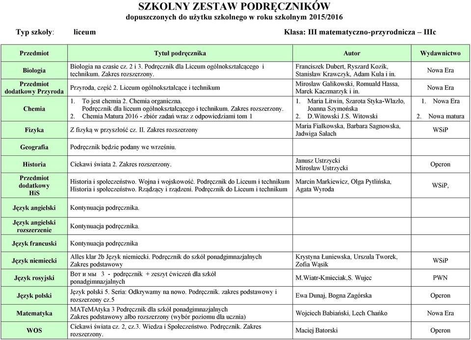 Z fizyką w przyszłość cz. II. Zakres rozszerzony Historia Ciekawi świata 2. Zakres Janusz Ustrzycki Mirosław Ustrzycki Historia i społeczeństwo. Wojna i wojskowość.